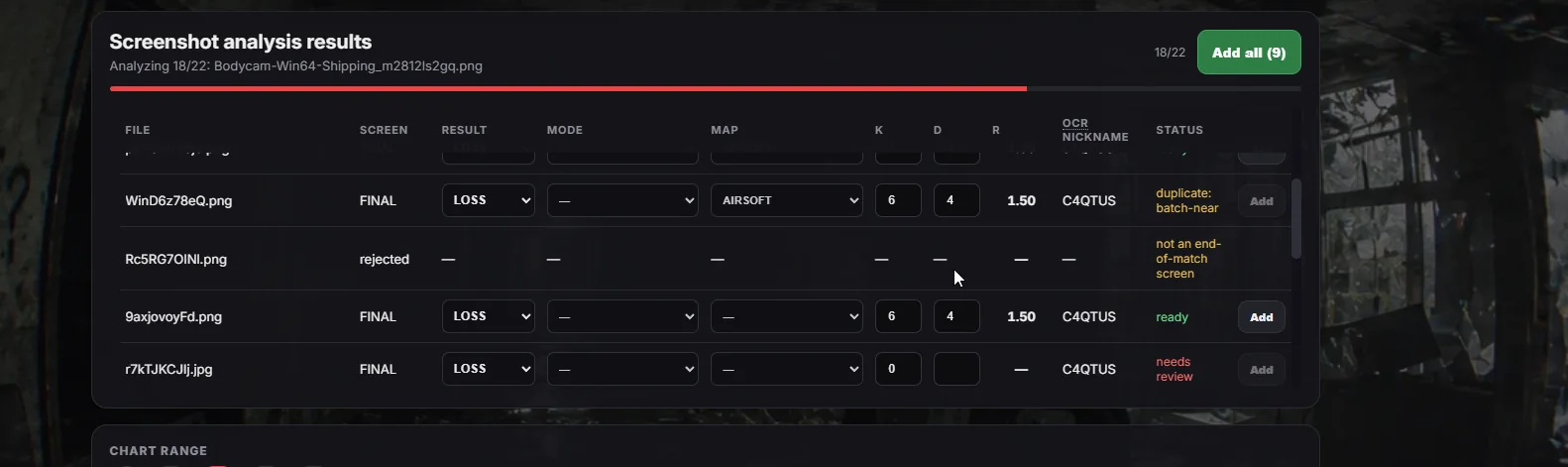 BC Stats screenshot analysis review table with ready, needs review, rejected and duplicate statuses